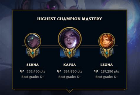 Leona is finally my third most played champ \[T]/ ☀ : r/LeonaMains