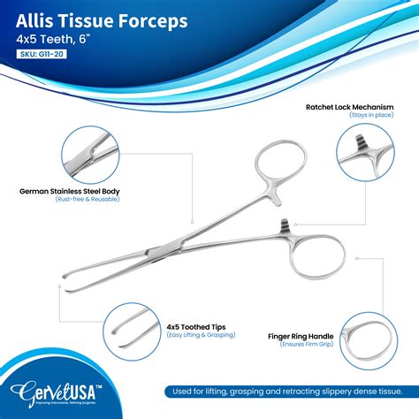 Allis Tissue Forceps 4x5 Teeth | GerVetUSA Inc