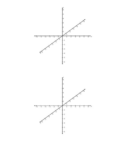 Xyz Graph Templates Download Printable PDF | Templateroller