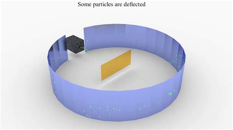 Gold Foil Experiment Animation