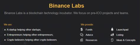 Binance Exchange Review | Bitcoin Insider