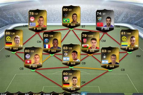 FIFA 14 Ultimate Team - Team of the Week 1 (TOTW 1)