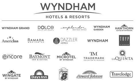 Wyndham Hotels and Resorts | Oklahoma Farm Bureau