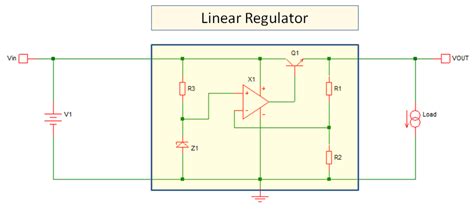 How Linear Regulator Provides Output Regulation | ElectronicsBeliever