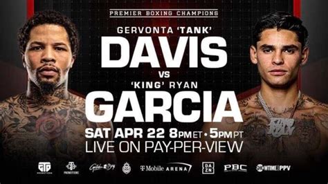 Gervonta Davis vs Ryan Garcia - Speed and Power Comparison Ahead Of ...