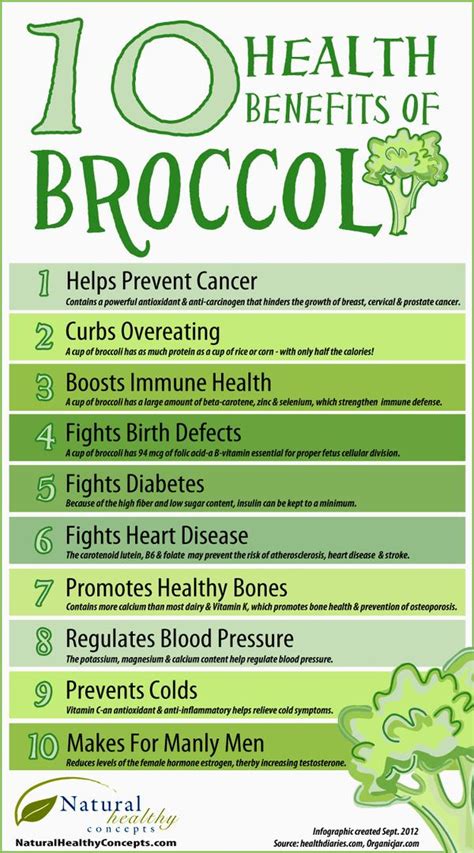 Foodista | Infographic: 10 Health Benefits of Broccoli