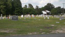 Antioch Baptist Church Cemetery in Antioch, South Carolina - Find a ...