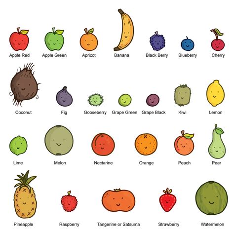 Family Fruit And Veg Personalised Cartoon Art Print By A is for Alphabet