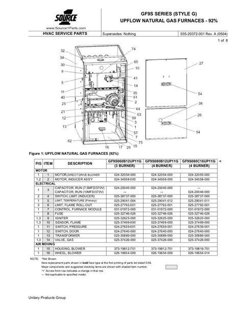 Furnace Parts In Edmonton at James Van blog