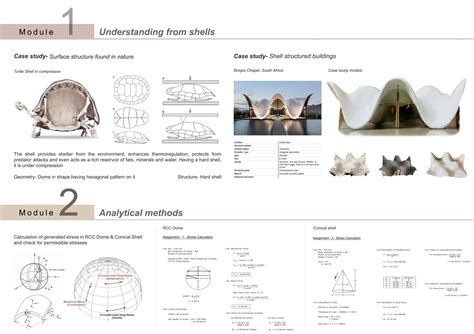 UG BCT Studio 8 | Aesthetics, Geometry And Structures In Shell | CEPT ...