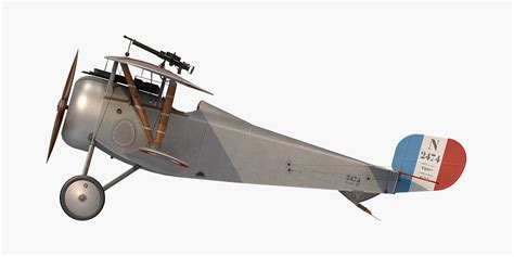 Nieuport 17 3D model - TurboSquid 1390569