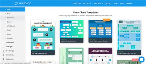 20+ Flow Chart Templates, Design Tips and Examples - Venngage