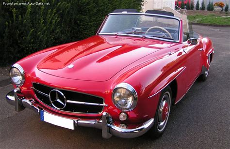 1955 Mercedes-Benz SL Roadster (W121) 190 SL (105 CV) | Scheda Tecnica ...