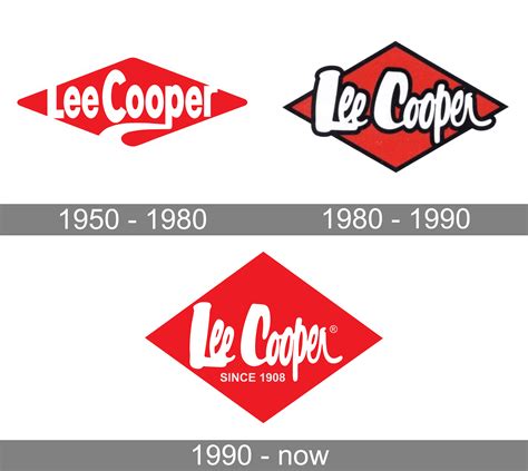 Lee Cooper logo and symbol, meaning, history, PNG