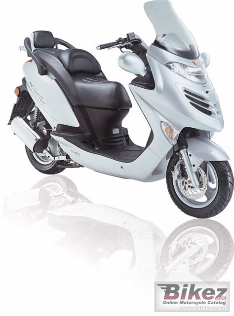 Kymco Dink 150