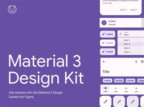 Material 3 Design Kit for Figma - uistore.design