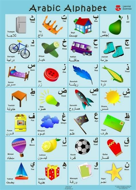 Arabic Alphabet Chart With Words | SexiezPix Web Porn