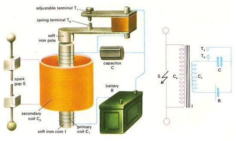 Induction Coil Circuit Diagram