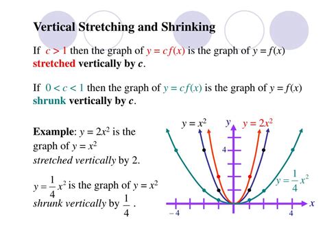 Horizontal stretch - learningfas