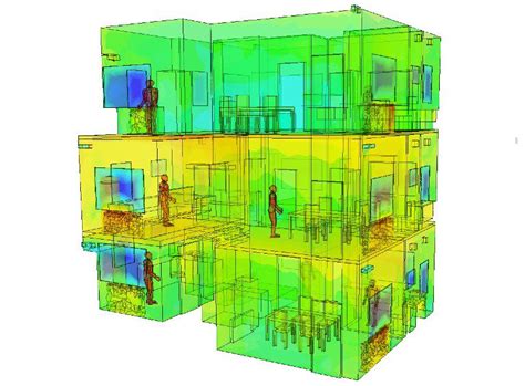 Building Simulation: The Three Biggest Trends | SimScale