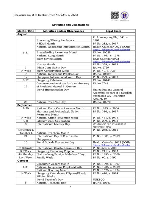 DepEd Monthly School Calendar of Activities for School Year 2022-2023 ...