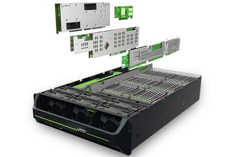 Latency Matters for (All-Flash) Storage Arrays - Architecting IT