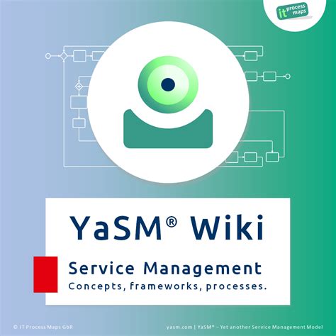 YaSM Wiki | The Service Management Wiki