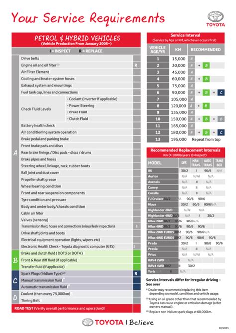 Printable Work Schedule Templates | DocTemplates