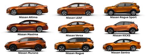 Behind Nissan's orange exterior color option - Glendale Nissan