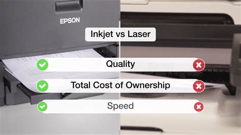 Epson Inkjet Printers vs Laser Printers - YouTube