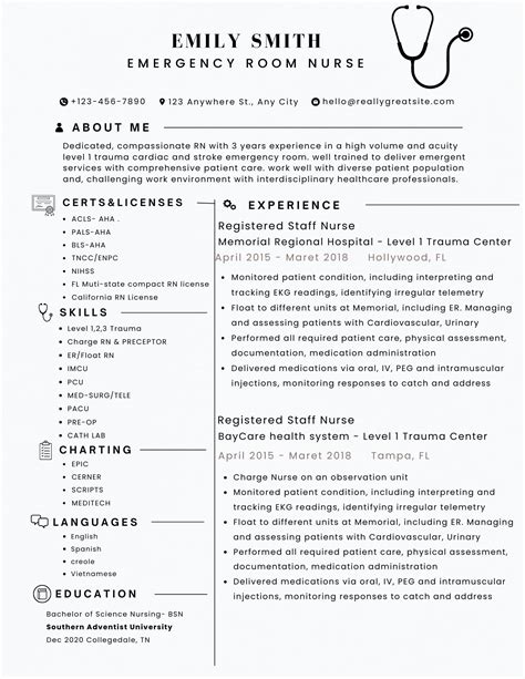 Emergency Room Nurse Resume Nurse Resume Template Newgrad Nurse Resume ...