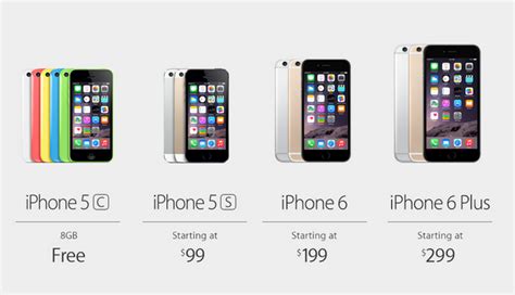 iPhone 6 release date September 19th, prices start at $199 for 4.7-inch ...