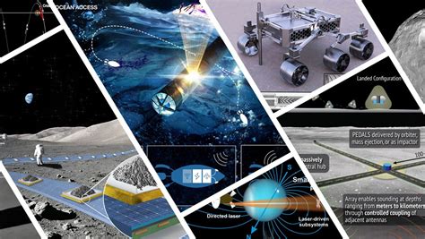 NASA Space Tech: Transforming Future Space Technology | The Futurist ...