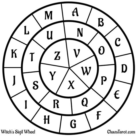 krotusa.blogg.se - Runic sigil generator