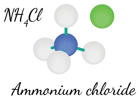 Methods of copper oxidation - MEL Chemistry