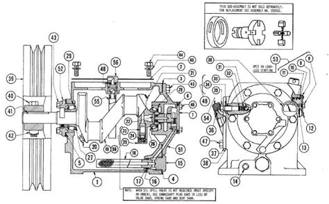 Quincy Air Compressor Not Building Oil Pressure?