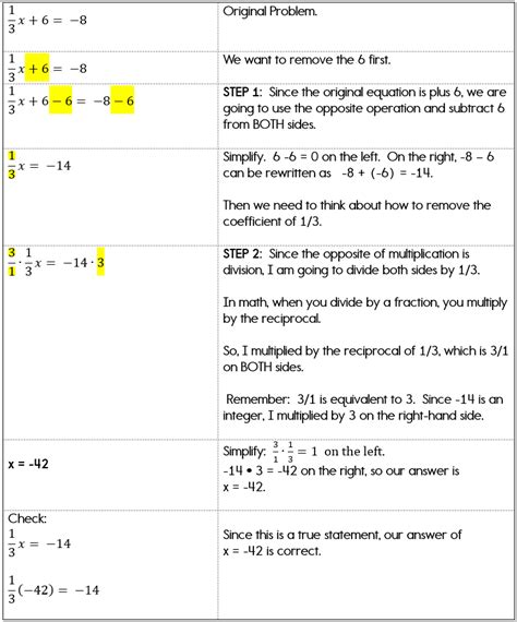 Algebra Equations - Two Step Equations