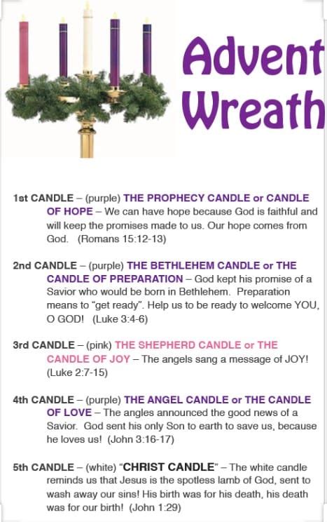 THE ADVENT WREATH –... - Mpika Diocese Catholic Christians