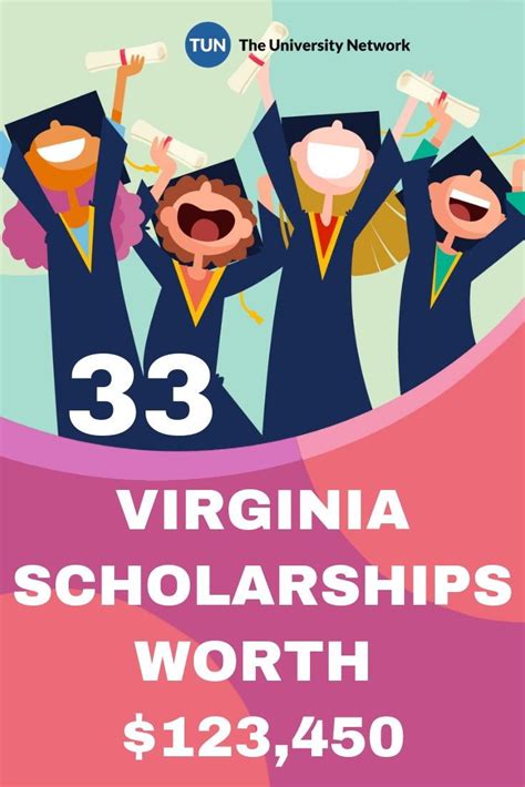 Virginia Scholarships | The University Network | Scholarships, College motivation, Scholarships ...