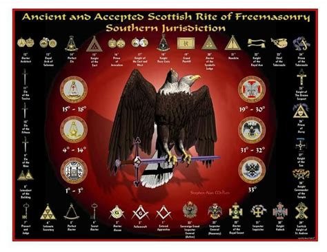 Pin on The Freemason's