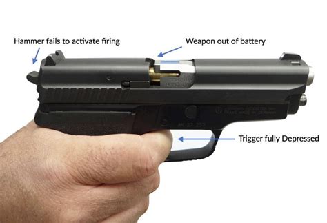 Pistol Conversions | Ultimate Training Munitions