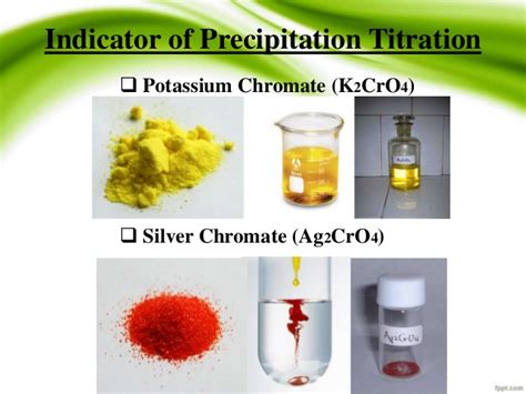 Precipitation Titration