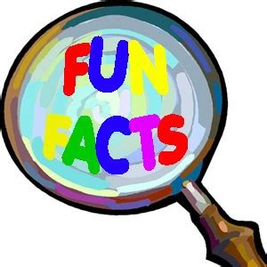 Fun Facts Clip Art – Cliparts