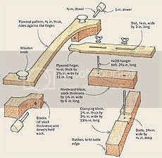 22 Band Saw Jigs, Fences, Resawing Guides, Sleds, Outfeed Tables and ...