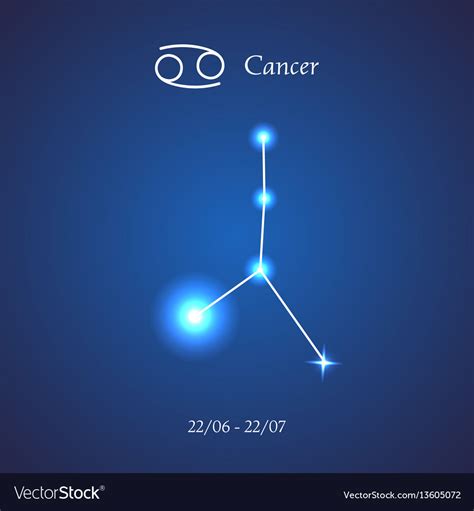 Zodiac constellation cancer the crab Royalty Free Vector