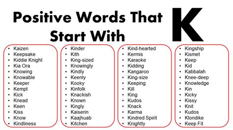 Positive Words Starting With K - GrammarVocab