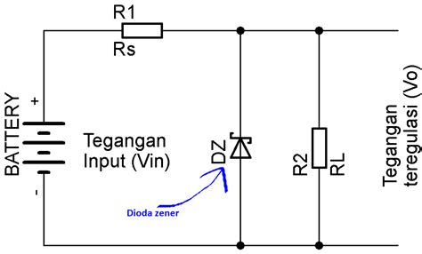 Dioda Zener (Dz) | Robotics University