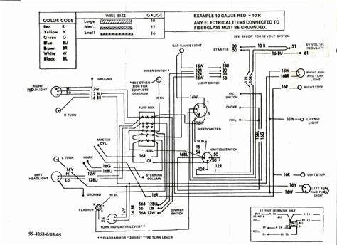 Bad Boy Wiring Diagram - Cadician's Blog