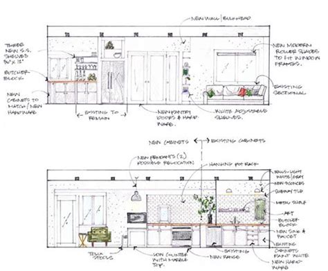 Interior elevations by Casey Keasler | Interior design drawings, Interior design renderings ...