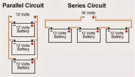 the wiring diagram for parallel circuit with two batteries and three volts on each side